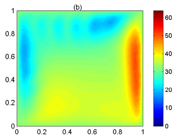 PARAMETER DISTRIBUTED SYSTEMS